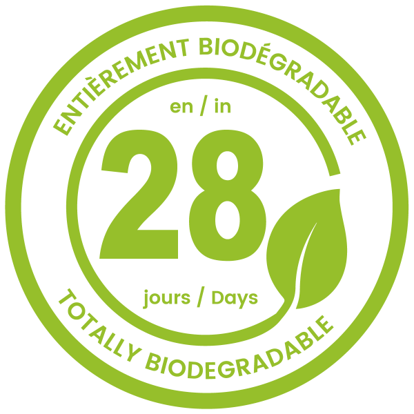 Biodegradable in 28 days or less